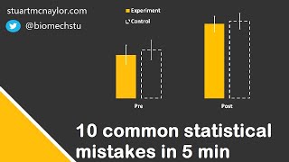 Ten Statistical Mistakes in 5 Min [upl. by Tigdirb]